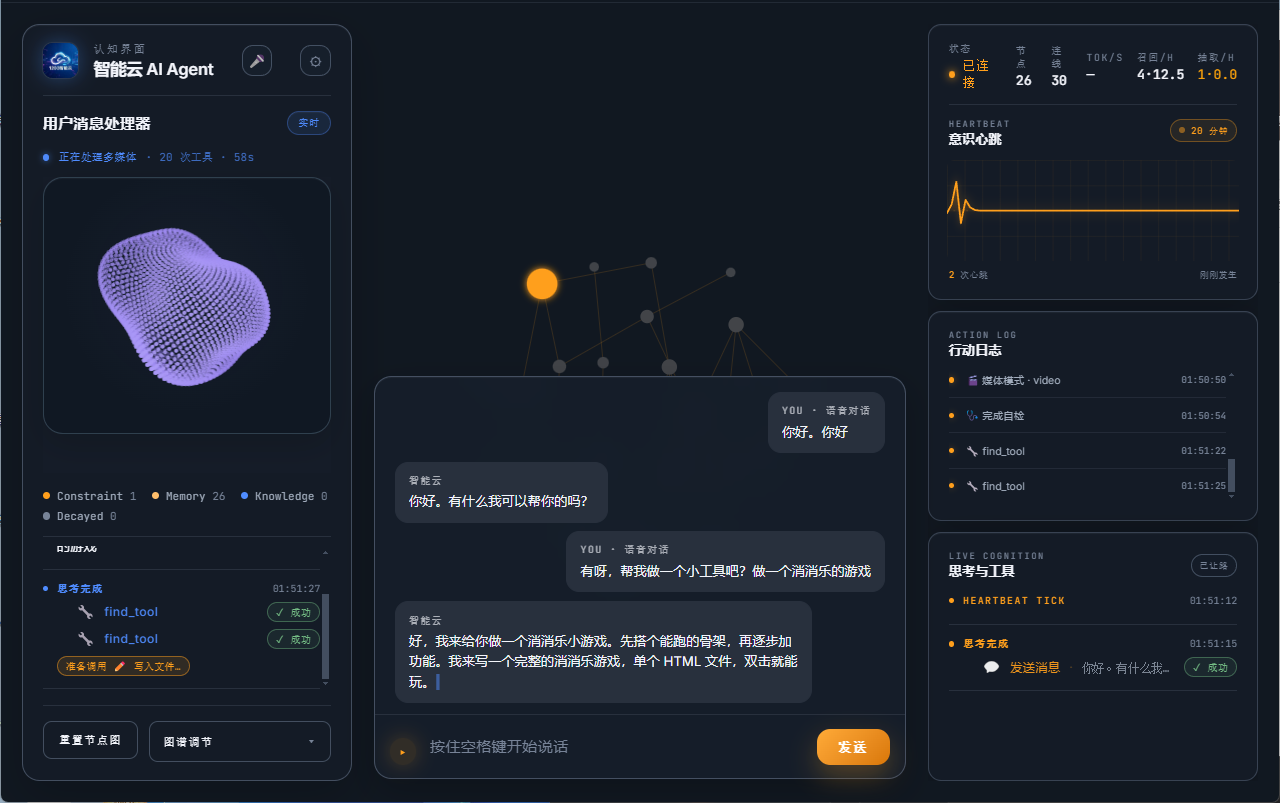 1203智能云 智能体认知界面，展示记忆处理、实时对话、心跳状态、行动日志与思考工具