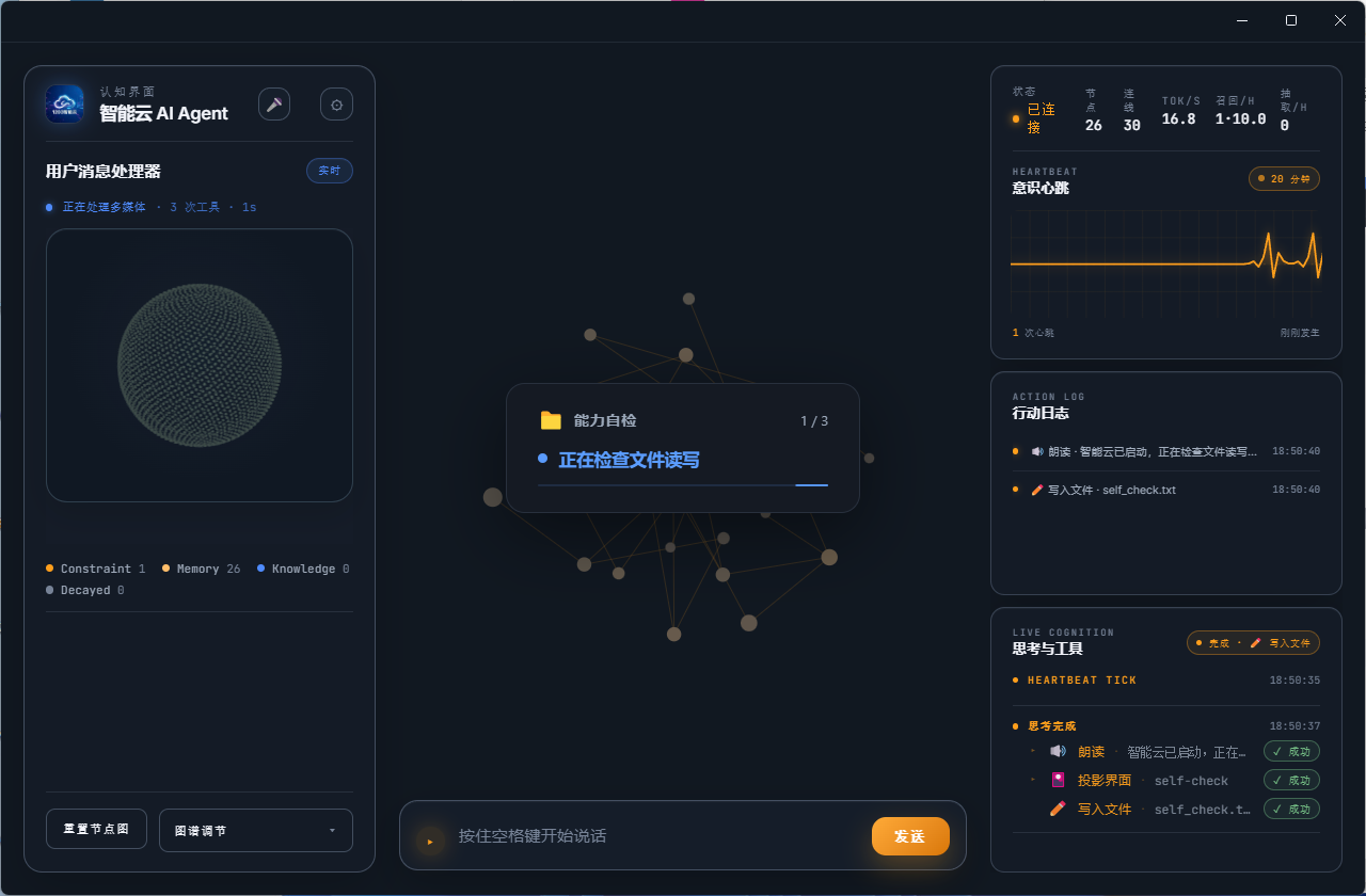 激活并进入示意图