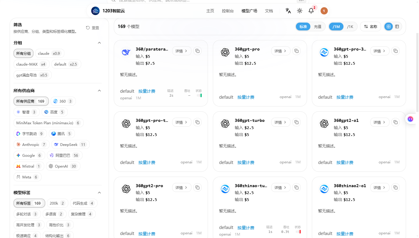 选择模型示意图