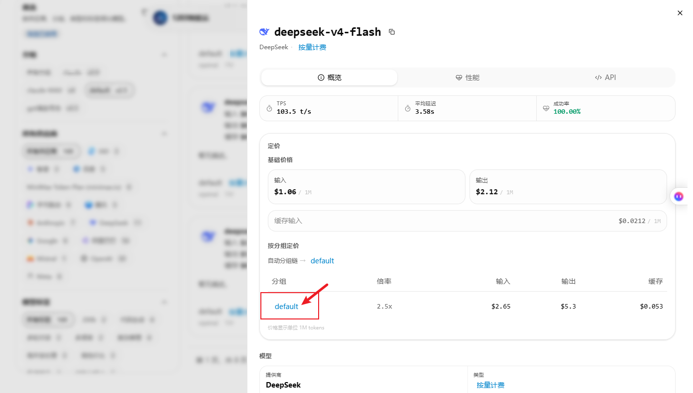 确认模型分组示意图